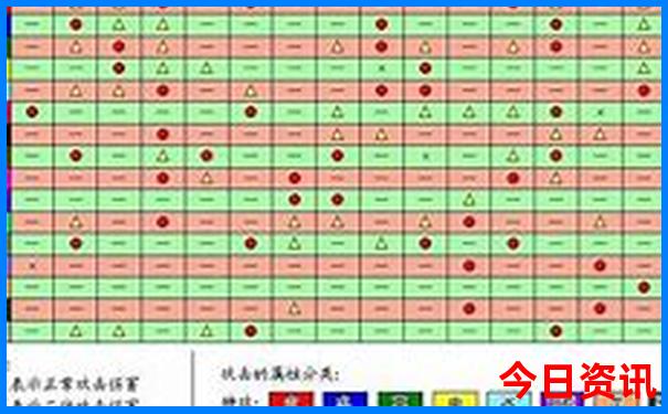 郑州市旅游必去十大景点推荐